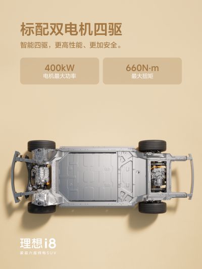银河集团186net社区_银河集团186net汽车